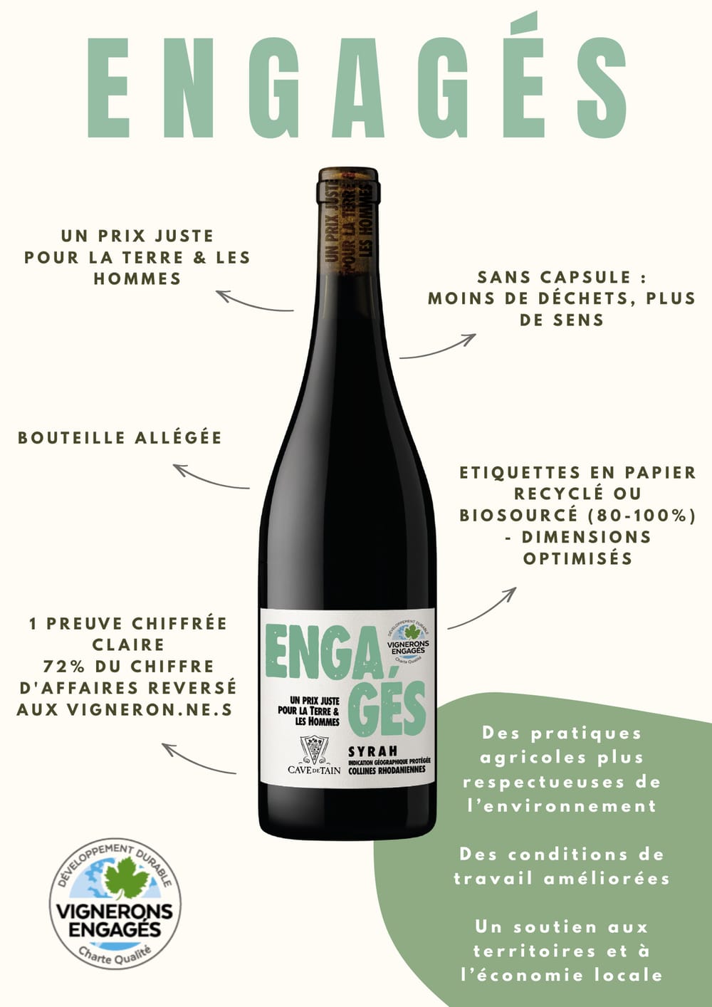 Deux cuvées de la Cave de Tain rejoignent la gamme ENGAGÉS du collectif Vignerons Engagés post image